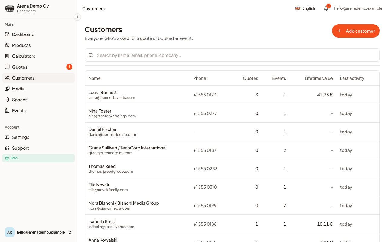 The Customers list showing order history and labels for each customer