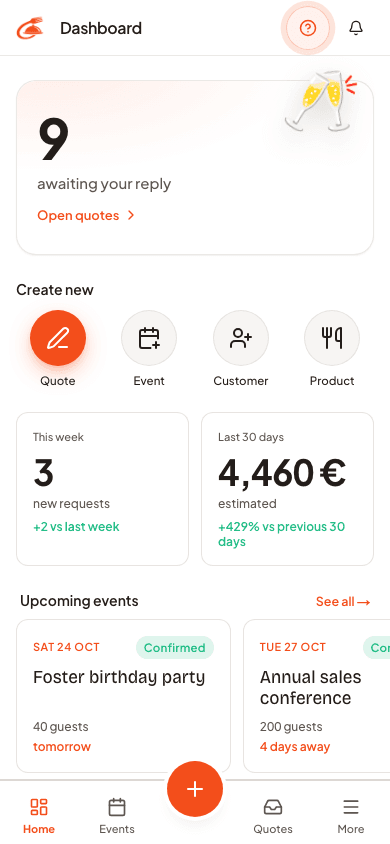 The day's requests, events and next steps at a glance.