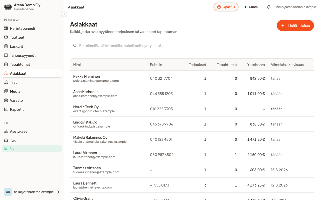 Asiakkaat-lista, jossa näkyy jokaisen asiakkaan tilaushistoria ja tunnisteet