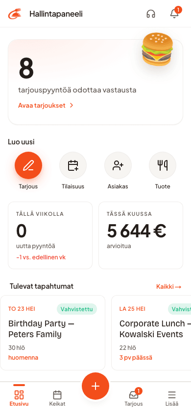 Saapuneet pyynnöt, tulevat keikat ja tärkeimmät tehtävät yhdellä silmäyksellä.