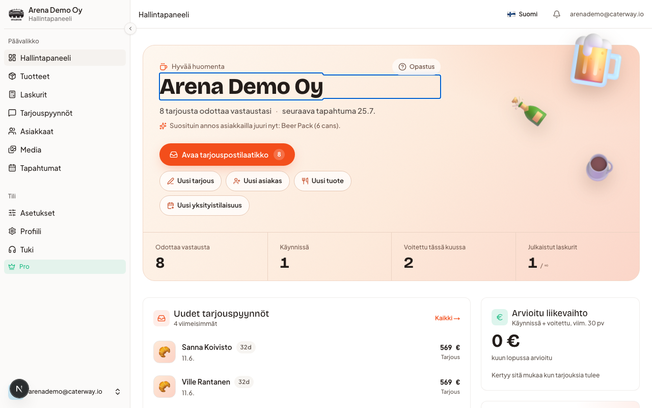 Hallintapaneelisi: tervehdys, pikatoiminnot, tilastorivi ja pääkortit